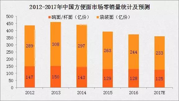 陜西北人包裝印刷設備