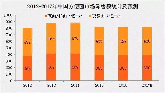 陜西北人包裝印刷設備